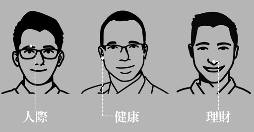 生孩子要挑吉時嗎？