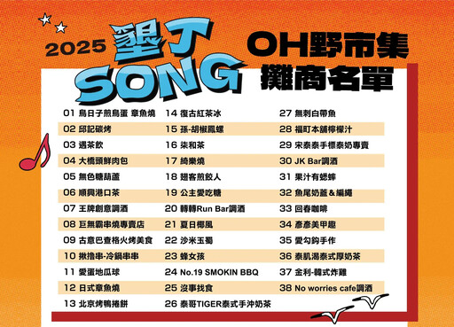 2025墾丁SONG音樂祭 玖壹壹 TRASH大灣開唱!3天卡司一次看