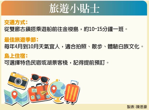 【有片】遇見洱海之心 金梭島的靜謐時光
