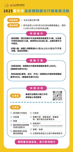 拚國際觀光！ 中市觀旅局推溫泉旅遊獎勵 可望吸引逾千名外國旅客沐浴山林