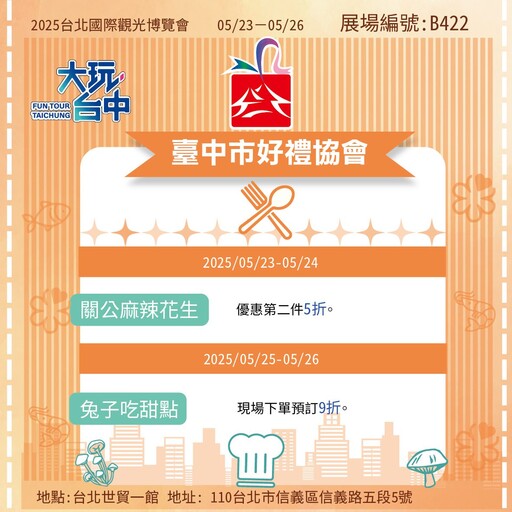 台北國際觀光博覽會「台中館」開幕 中市觀旅局推台中糕餅文化、旅展限定優惠及全館滿額抽獎禮
