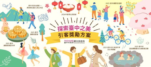 Fun玩台中消暑一夏! 山海屯都chill涼玩法大公開