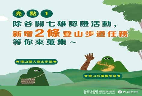 成為Hiker！ 「2025嗨刻台中」登山安全講座及實作課報名起跑