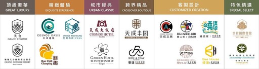 天成飯店集團ｘ鳳凰旅遊推新品牌 「天成逸旅」、「天成文旅」