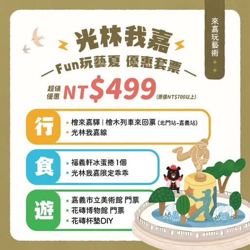 搭台灣好行「來嘉 • 科普藝遊」 超值套票限量開賣