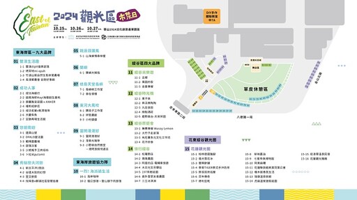 花東觀光區市集日體驗chill生活 在地創新品牌快閃華山文創園區