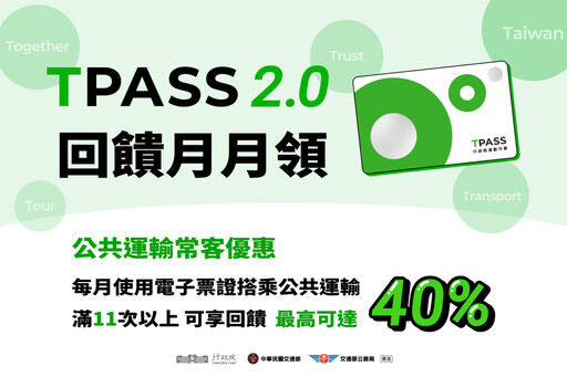 TPASS 2.0回饋月月領 最高可享40％