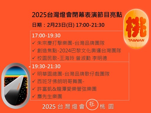 台灣燈會閉幕演出精彩可期 許富凱、明華園、麋先生接棒演出