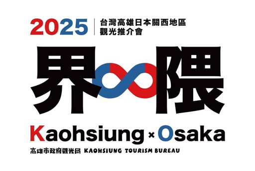 力推Kaohsiung かいわい!高雄觀光隊席捲關西 搶攻日本132萬旅客