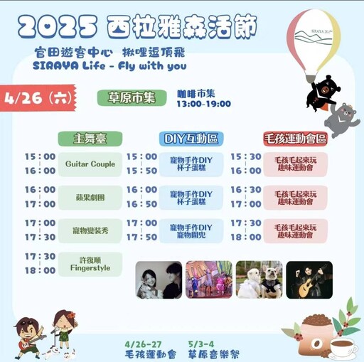 2025西拉雅森活節第二週 毛孩主題咖啡職人市集接捧