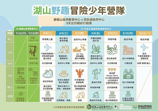 孩子的夏日山林日記,知識冒險大進擊!東眼山暑期營隊熱烈招生中