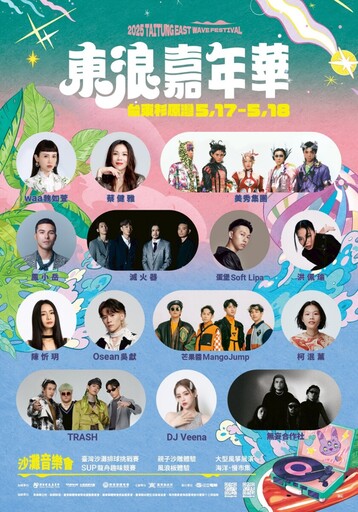 2025東浪嘉年華5/17-18台東杉原灣登場!