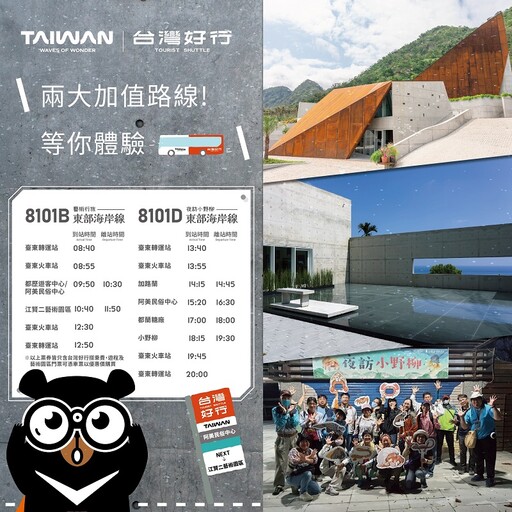 低碳深度旅行!東部海岸全新藝術行旅路線 串聯藝文空間與在地產業