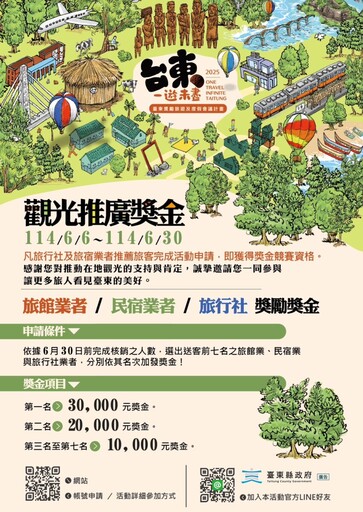 「台東一遊未盡」觀光推廣 加碼獎金首名可獲3萬