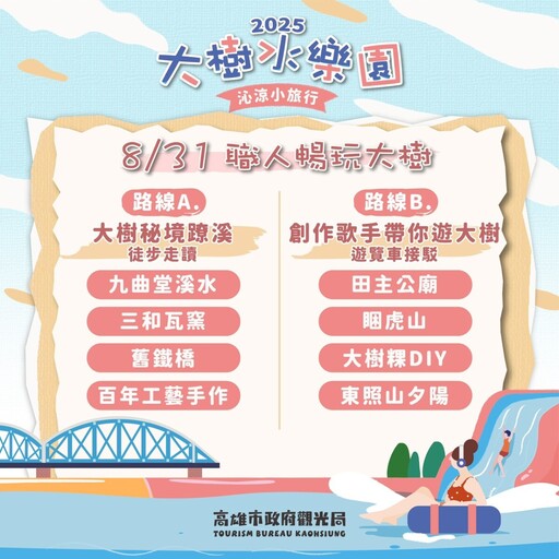 大樹變水樂天堂！巨型戲水池×小旅行 8/30登場放電消暑