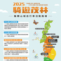 邊騎邊玩邊吃 「2025騎遊茂林」賞景品味全攻略10/25登場