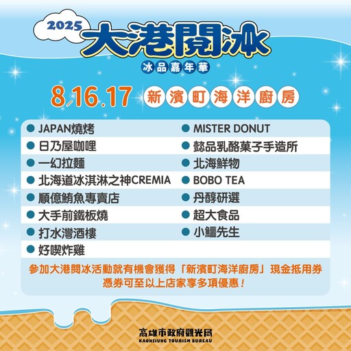 盛夏冰涼狂歡 「大港閱冰」+旗津風箏節雙重嗨翻高雄