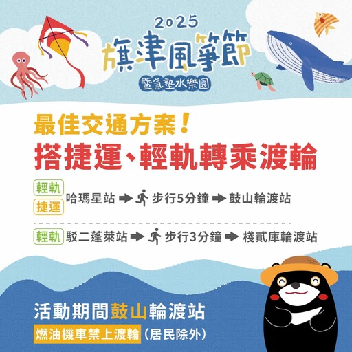盛夏冰涼狂歡 「大港閱冰」+旗津風箏節雙重嗨翻高雄
