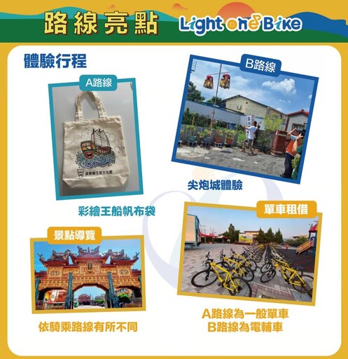 2025 LIGHT ONE BIKE三百餘人共騎大鵬灣 掀綠色風潮