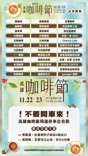 2025高雄咖啡節本週末登場！140品牌齊聚凹子底 一站喝遍冠軍咖啡