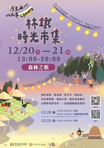 阿里山小火車 Cheers 林鐵通車週年慶轉型多元系列活動