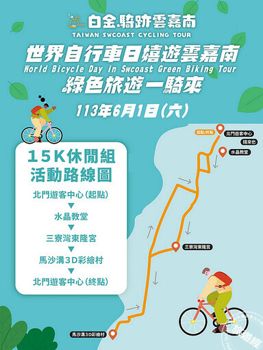 世界自行車日 雲嘉南邀請民眾一騎來響應綠色旅遊 - 旅遊經