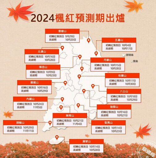 2024韓國賞楓預測出爐 秋季5大不能錯過慶典報你知！ - 旅遊經