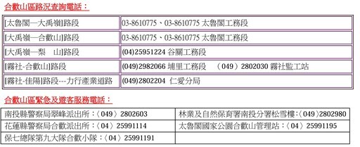 合歡山雪季將登場 交管及注意事項全都露 - 旅遊經