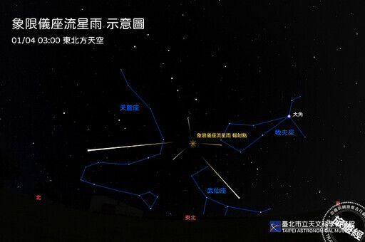 開春第一場流星雨_象限儀座極大化在「這一天」 阿里山賓館邀您來觀星 - 旅遊經