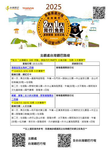 台灣觀巴小團旅遊即日起享2人同行1人免費~配合台灣觀光 100 亮點 好禮送不完 - 太陽網