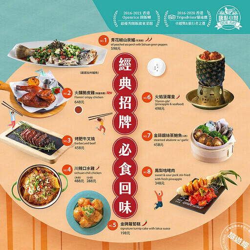 網美系「唐點小聚」再見啦！ 將結束品牌餐廳！ - 旅遊經