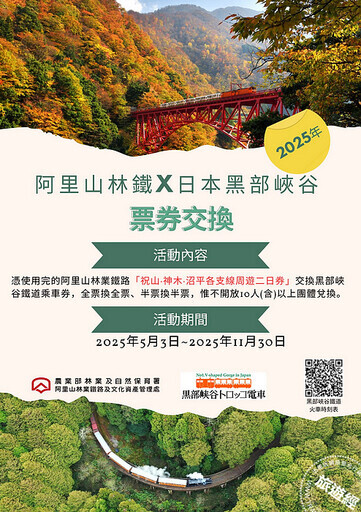 阿里山林鐵告訴您，這樣做──日本「黑部峽谷鐵道」可以免費搭！ - 旅遊經