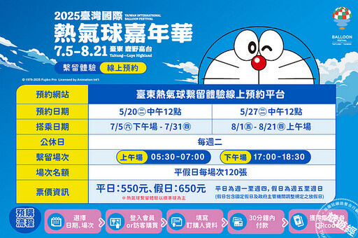 2025臺灣熱氣球嘉年華7月登場 繫留體驗預購20日開搶 - 旅遊經
