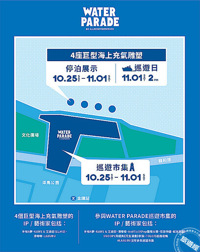 4大IP巨星多啦A夢、KAWS s芝麻街、滑嘟嘟及LABUBU與您在香港「維港」相見歡! - 旅遊經