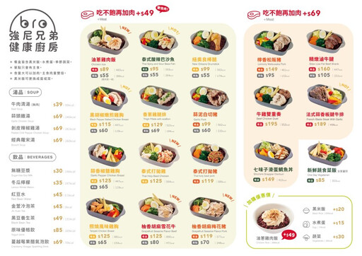台北文山健康餐盒│主食選擇多元豐富 美味、營養同時兼顧