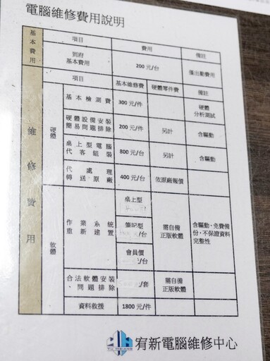 員林電腦維修專家│客製化主機安裝服務 電腦周邊產品一應俱全