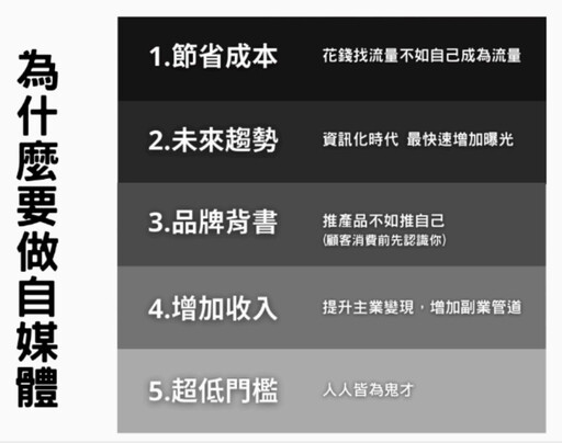 短影音第一行銷品牌「頂流影像」 創造力包裝廣告提升流量！