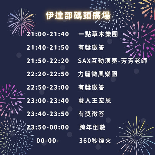 2025跨年資訊總整理！全台藝人卡司、煙火秀派對全都搜！