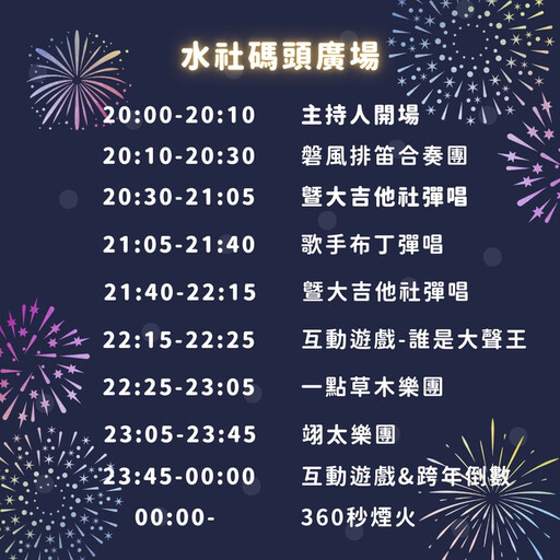 2025跨年資訊總整理！全台藝人卡司、煙火秀派對全都搜！