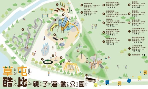 南投親子旅遊新景點！貨櫃疊疊樂親子共融公園極富挑戰性