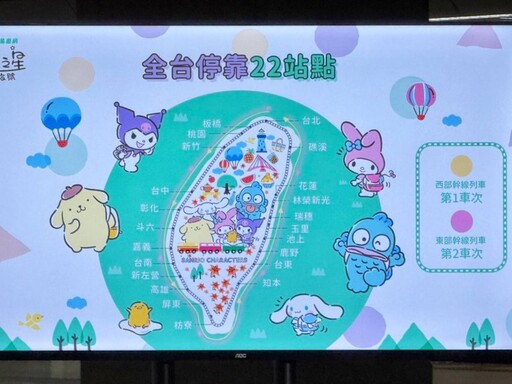 春節萌翻全台！「環島之星萌旅號」帶你與三麗鷗同遊台灣！