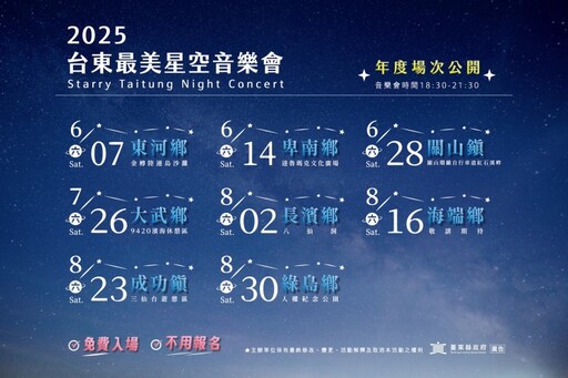 2025台東最美星空│浪漫音樂會、星空市集等你東漂來追星！