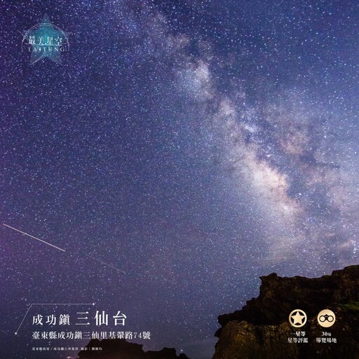 2025台東最美星空│浪漫音樂會、星空市集等你東漂來追星！