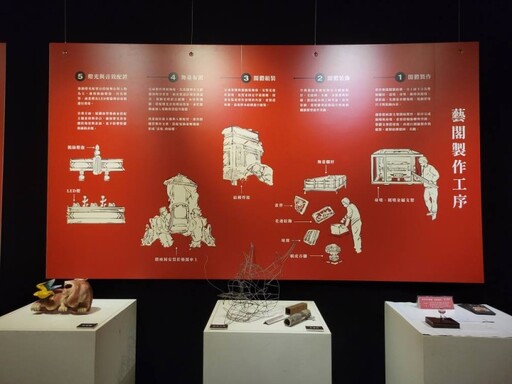 跨越百年,融合創新!北港藝閣文化特展開啟台日工藝對話