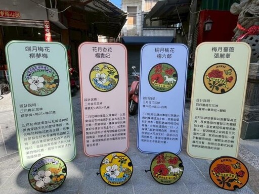 台南再掀藝術熱潮!「三老爺宮花神孔蓋」讓藝術走入巷弄!
