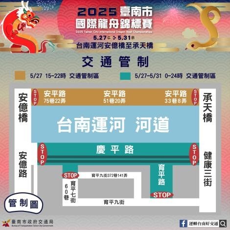 臺南運河沸騰中!「2025國際龍舟錦標賽」超多亮點搶先看!