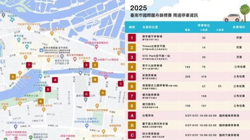 臺南運河沸騰中!「2025國際龍舟錦標賽」超多亮點搶先看!