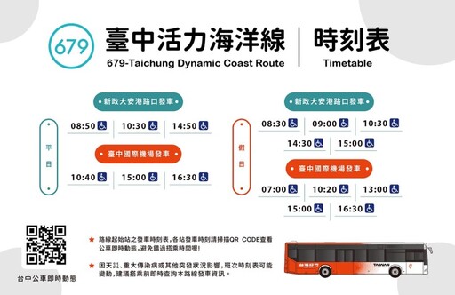 台中活力海洋線全攻略!海線必搭觀光公車 搭車出遊新提案!
