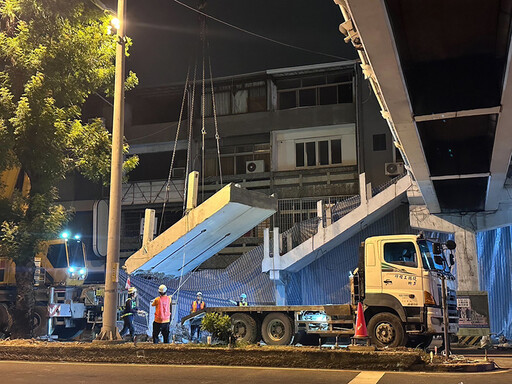 天橋退場、街道升級!打造台中人本友善新街景 通行更安全