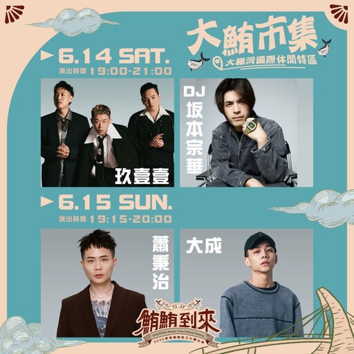 屏東大鮪市集本周登場!食魚DIY、雜耍火舞、海上煙火嗨翻天
